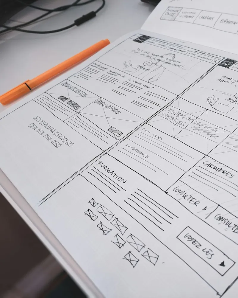 Wireframes einer Website auf Papier ausgedruckt